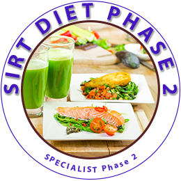 sirt diet plan phase 2